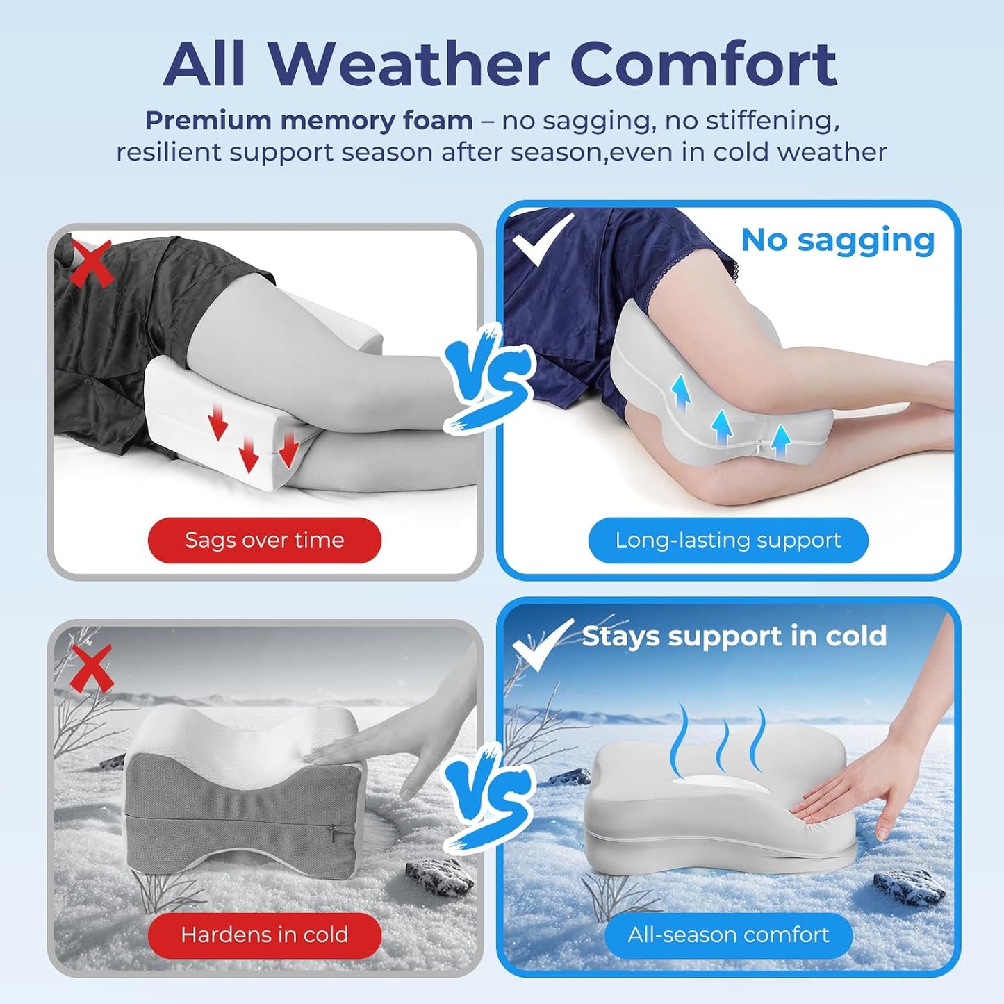 13" Extended-Length Knee Pillow for Side Sleepers with Full Thigh Support | Memory Foam Leg Pillow for Side Sleeping with Airflow Vent Reduces Heat – No Stiffening, Relieves Back/Hip/Knee Pain