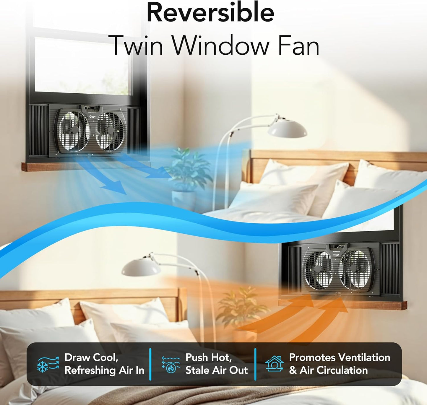 Comfort Zone Twin Window Fan with Reversible Airflow Control, 9 inch, Auto-Locking Expanders, 2 Speed Fan, Dual Fan, Exhaust, Airflow 9.84 ft/sec, Ideal for Home, Kitchen, Bedroom & Office, CZ319WT