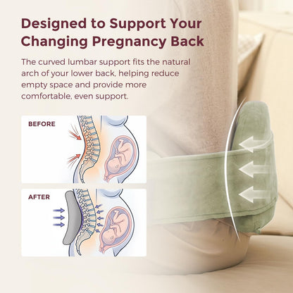Momcozy CozyPro Nursing Pillow - All Around Lumbar & Arm Support - Safety Guard, Firm & Springy Memory Foam-Stable, Ergonomic Support, Easier Breastfeeding, Wider Cushion, Adjustable, Removable Cover