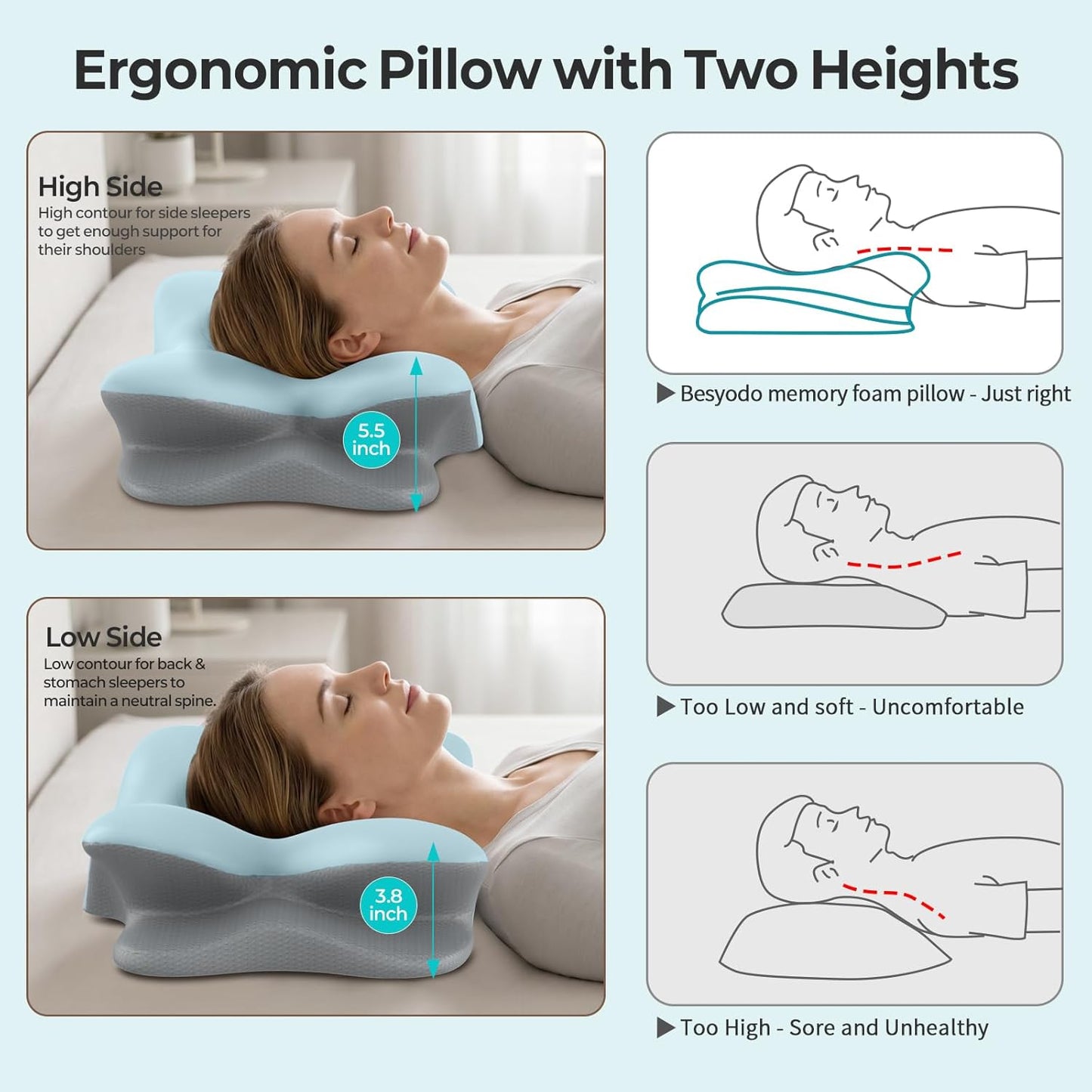 Besyodo Cervical Neck Pillow for Pain Relief - Ergonomic Side Sleeper Pillow for Neck Support, Memory Foam Pillows for Sleeping, Contour Pillow Bed Pillow for Back Stomach Sleepers
