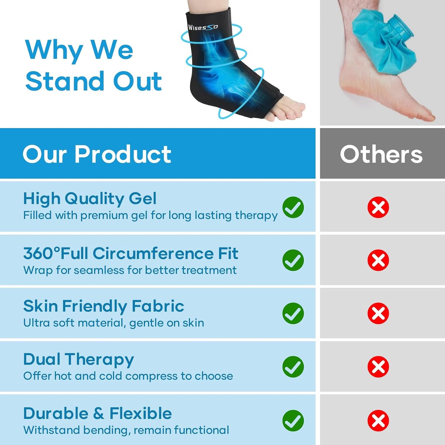 Ankle Ice Pack Wrap, Achilles Tendonitis Brace, Hot & Cold Compress