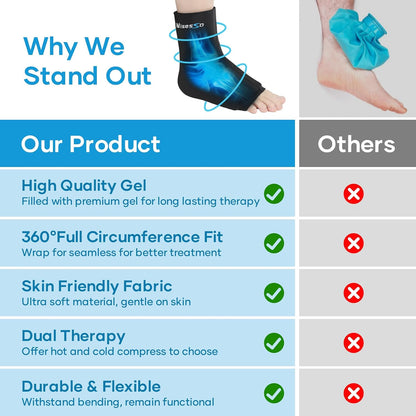 Ankle Ice Pack Wrap, Achilles Tendonitis Brace, Hot & Cold Compress