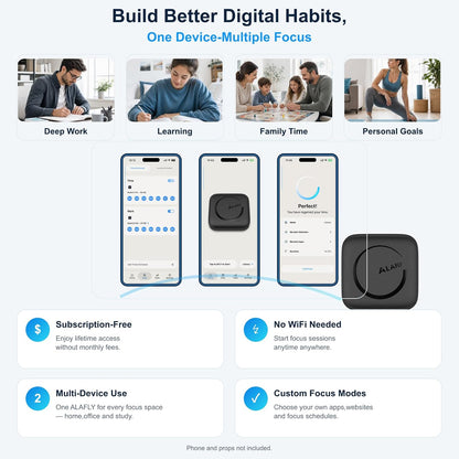 Phone App Sites Access Blocker for iPhone/Android, Subscription-Free