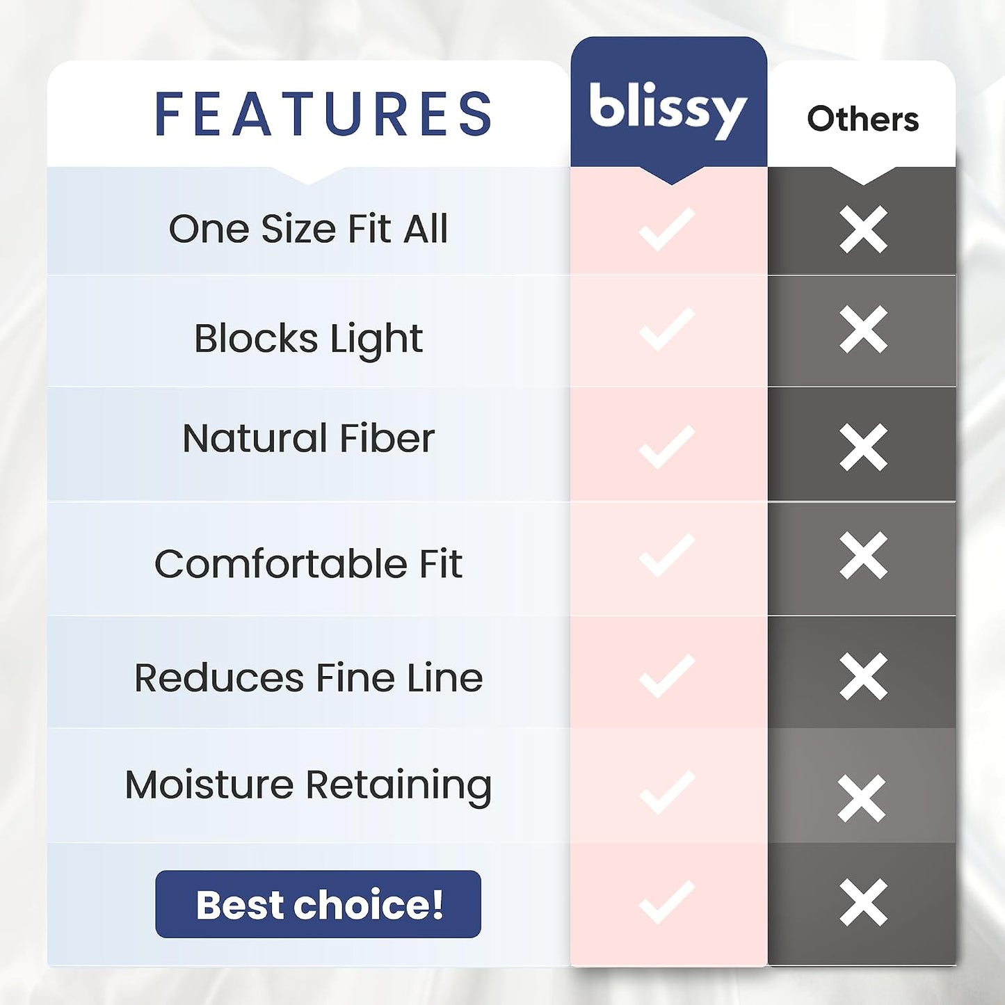 Blissy Silk Sleep Mask - Eye Sleeping Mask for Women & Men for Total Blackout - 100% Pure Mulberry Silk, 22 Momme 6a Fibers - Blindfold Sleep Mask Side Sleeper Eye Cover (Non Adjustable)