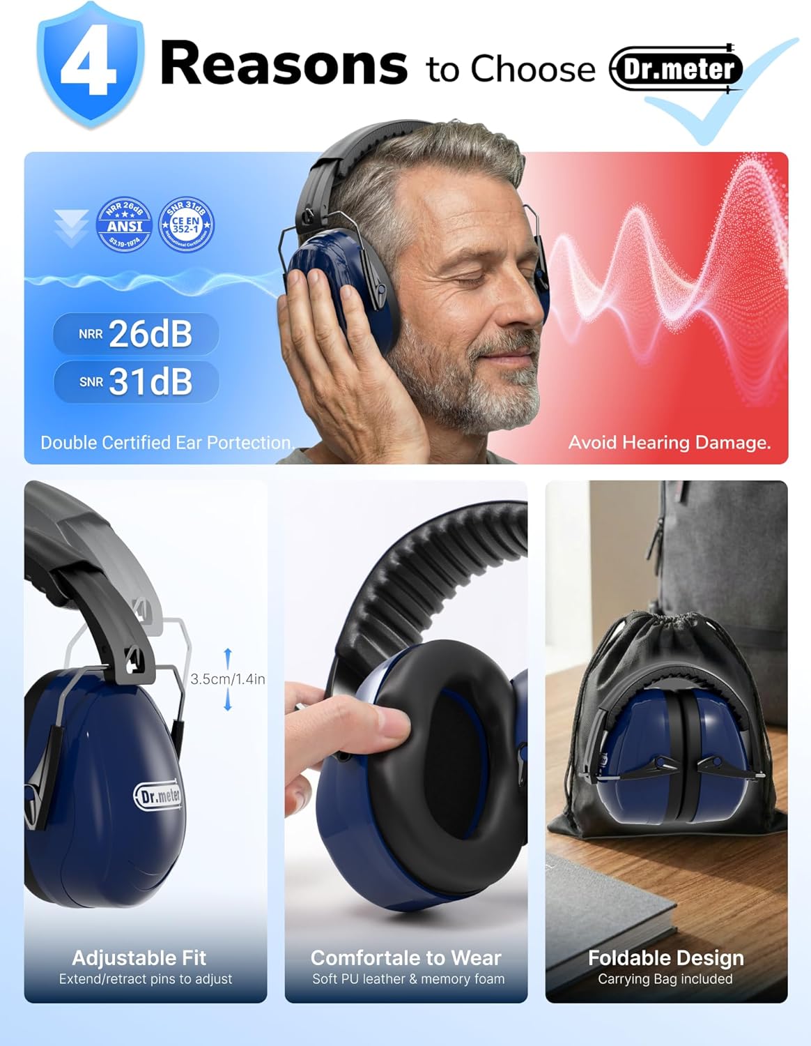 Dr.meter Ear Protection Ear Muffs, Noise Cancelling Headphones for Adults Kids 31dB Earmuffs for Noise Reduction, Hearing Protection for Shooting Gun Range, Mowing, Monster Jam, Sensory, Fireworks