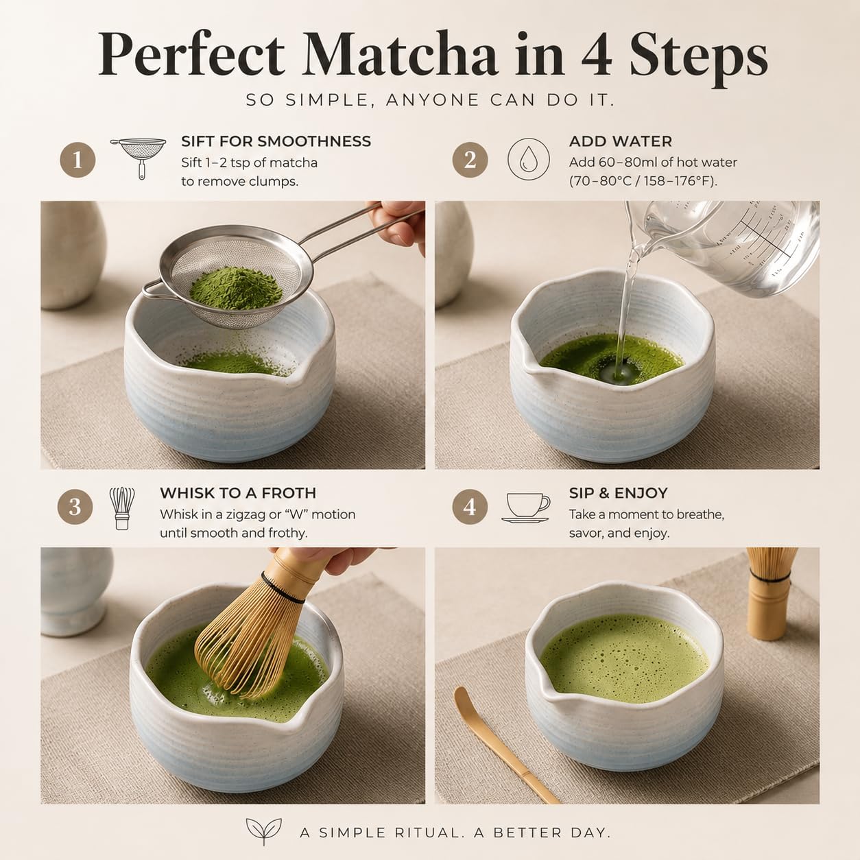 BARISTA EMPEROR® MATCHA WHISK SET PREMIUM 11pcs - Professional Matcha Kit Set with Matcha Bowl, Matcha Whisk, Milk Frother, Spoon, Sifter, Scoop, Stand, Cup, Tea Mat, Cloth - Matcha Bowl Set