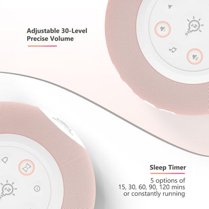 REACHER Auto-Dimmable Sound Machine Alarm Clock with 20 Sounds&Night Light