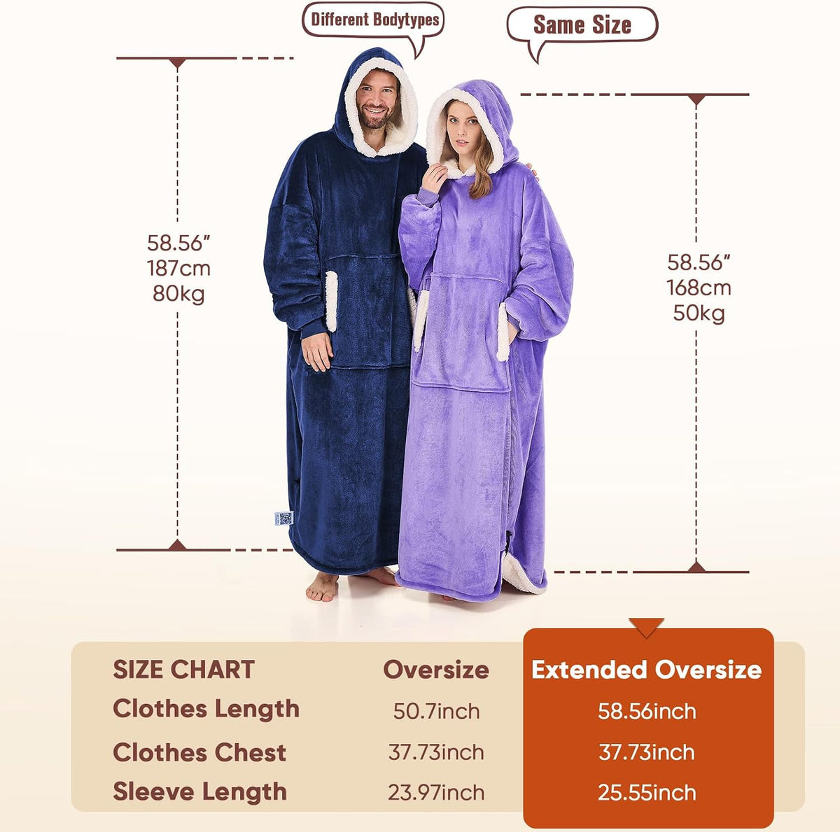 yescool Wearable Blanket Hoodie as Christmas Birthday Gifts for Women Mom - Colors B