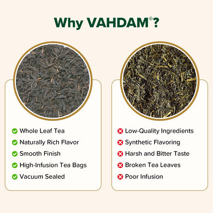 VAHDAM English Breakfast Tea Loose Leaf (12oz|170+ Cups) Bold Black Tea
