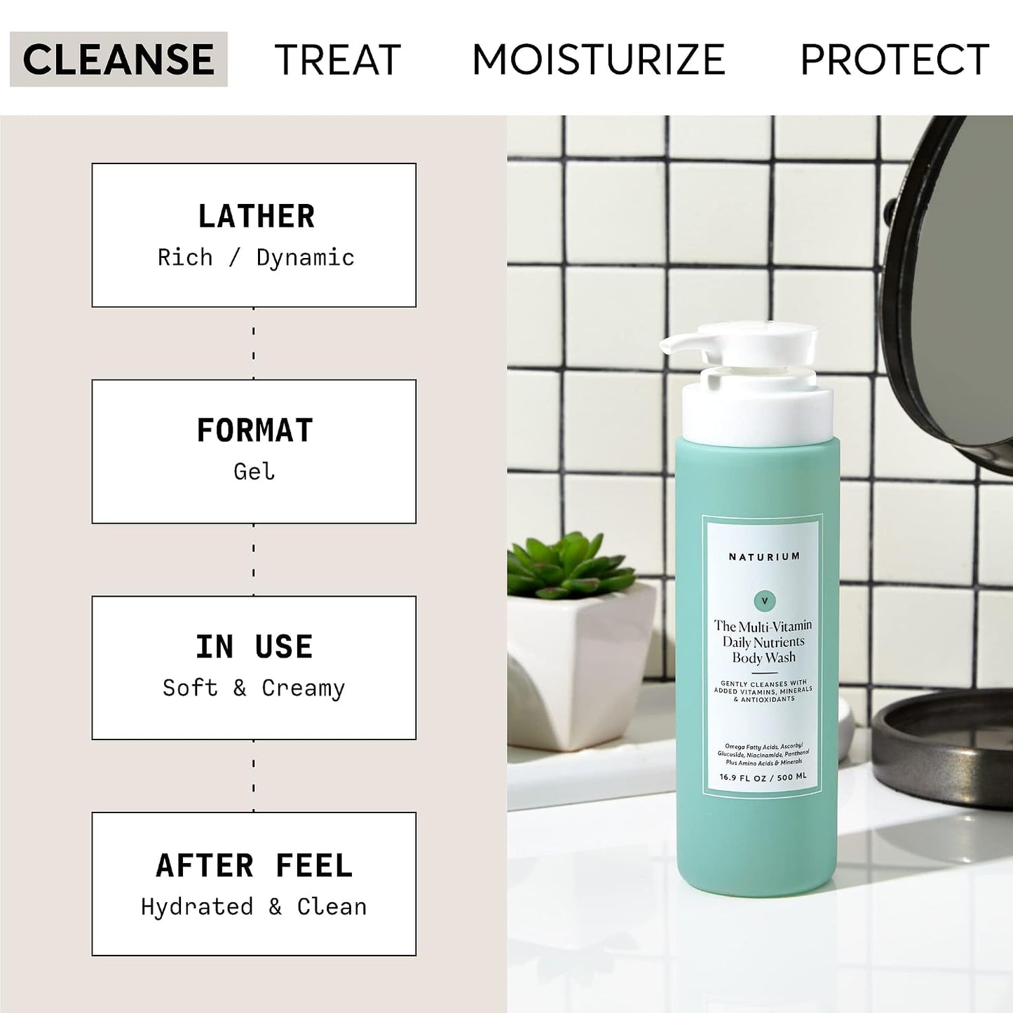 Naturium The Smoother Glycolic Acid Exfoliating Body Wash, Soft & Smoothing Cleanser, 16.9 oz