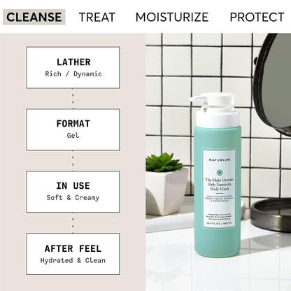 Naturium The Smoother Glycolic Acid Exfoliating Body Wash, Soft & Smoothing Cleanser, 16.9 oz