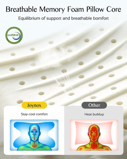 Sleep Apnea Pillow for Cpap Users, Ergonomic Adjustable Memory Foam Cpap Pillows for Side and Back Sleepers, Reducing Air Leaks and Mask Pressure