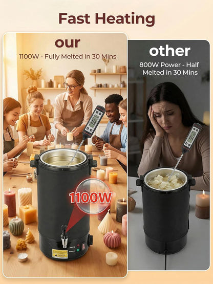 FOHERE 20lb Wax Melter for Candle Making, 9PCS Kit with Precision Temp Control (131-250°F) | Anti-Clog Spout, Scoop & Scraper Soy Beeswax Candle Maker Machine (Not for Gel Wax)