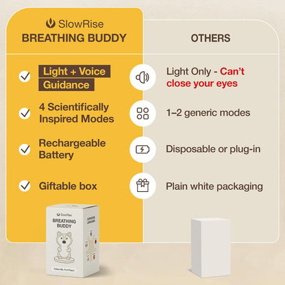 Speaking Breathing Lamp, Guided Meditation & Breathing Light, Kids & Adults