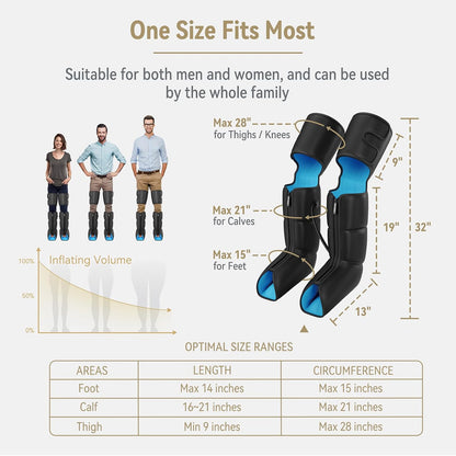 FIT KING Air Compression Leg Massager with Heat and Compression for Circulation and Pain Relief, Full Leg & Foot Massager for Swelling Edema RLS with Pressure Sensor LCD Display for Dad Mom Wife