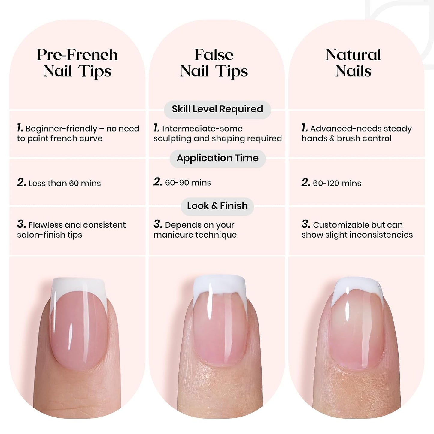 Beetles Press On Nail Kit-Short Square French Tip Press On Nails, 150Pcs Pink French Nail Tips with Nail Glue & Remover Builder Top Coat Nail Lamp, All-in-One DIY Fake Nails Gift for Women