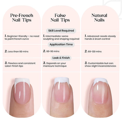 Beetles Press On Nail Kit-Short Square French Tip Press On Nails, 150Pcs Pink French Nail Tips with Nail Glue & Remover Builder Top Coat Nail Lamp, All-in-One DIY Fake Nails Gift for Women