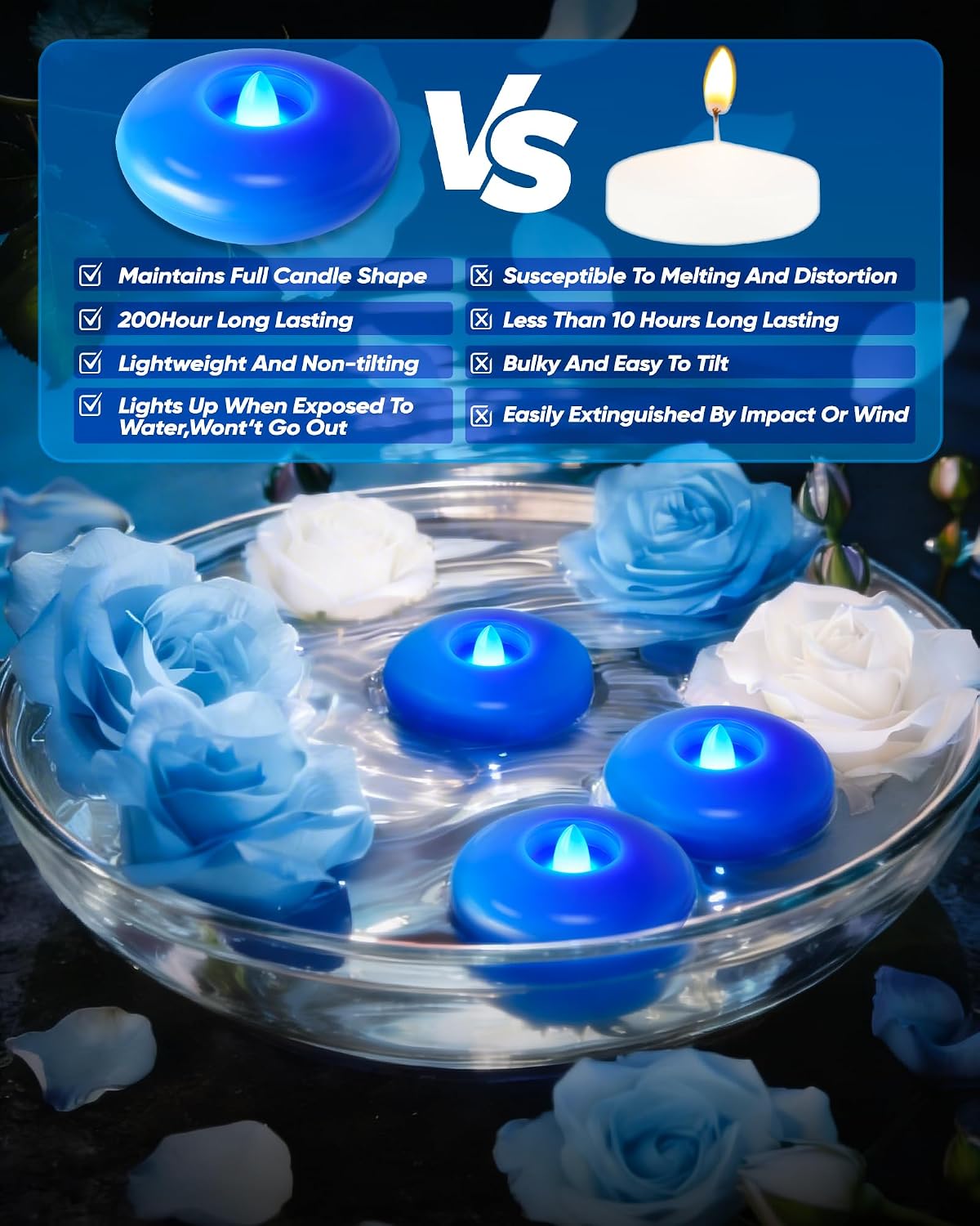 Homemory 24 Pack 3” Flameless Led Floating Candles, 200 Hour White Battery Operate Waterproof Tealights for Cylinder Vases, Centerpieces at Wedding Decor, Party, Pool