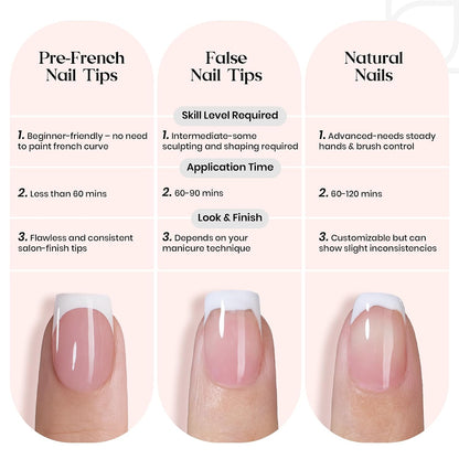Beetles Press On Nail Kit-Short Square French Tip Press On Nails, 150Pcs Pink French Nail Tips with Nail Glue & Remover Builder Top Coat Nail Lamp, All-in-One DIY Fake Nails Gift for Women