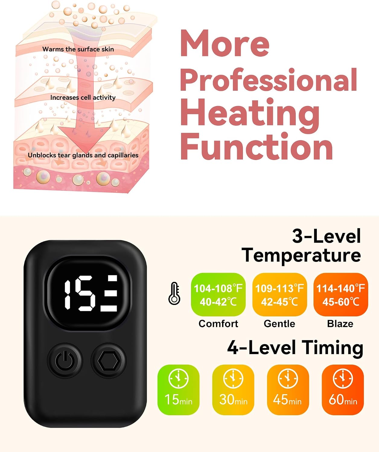 Heated Eye Mask for Dry Eyes: Warm Compress for Digital Tired Eyes, Stye Relief - Cordless, Adjustable Heat & Timer Settings - Airplane/Road Travel, Sleep aid, Office nap Pink