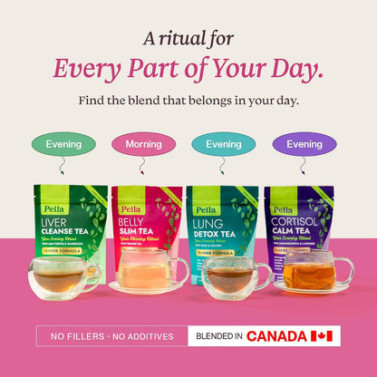 Pella Nutrition Belly Slim Caffeinated Loose Leaf Tea - 25 Servings