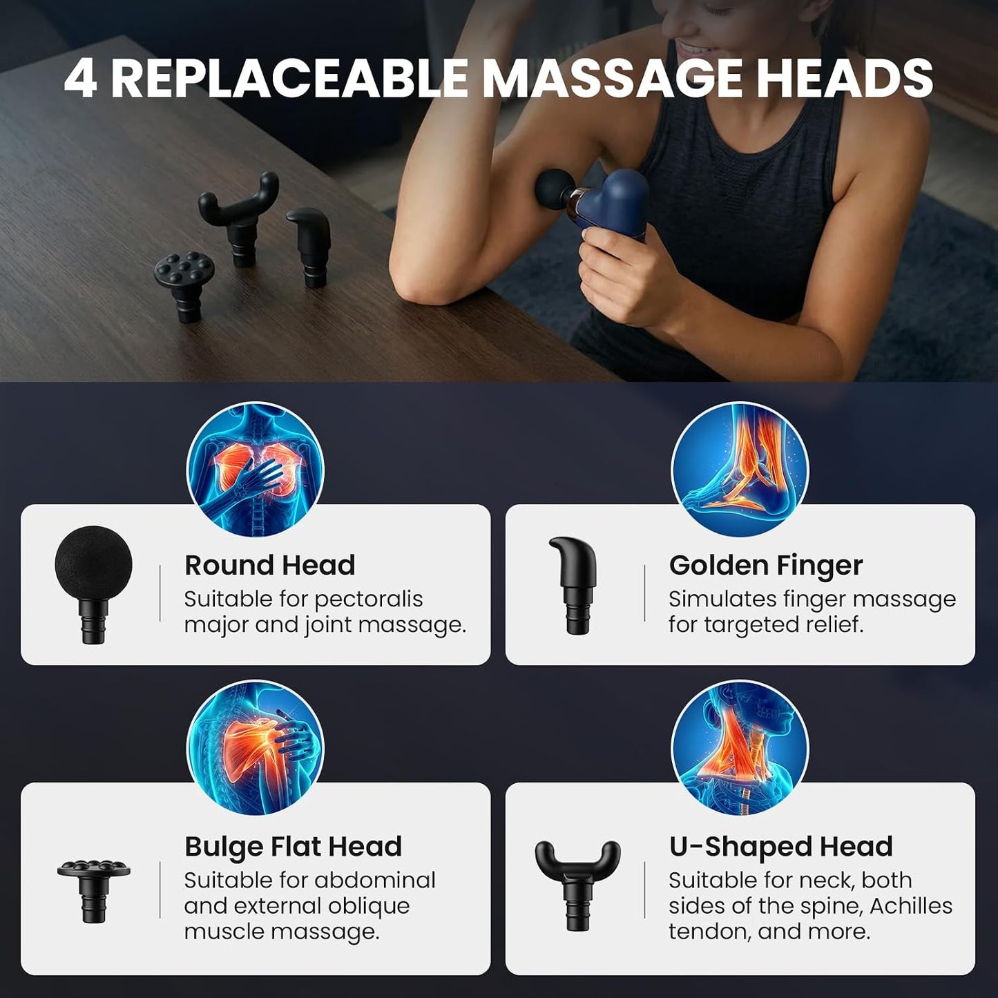 Rika Mini Massage Gun,Deep Tissue Muscle Massager with 4 Speeds & 4 Heads, Ultra Quiet Handheld Impact Massager to Relieve Pain, Suitable for Home, Office, and Travel
