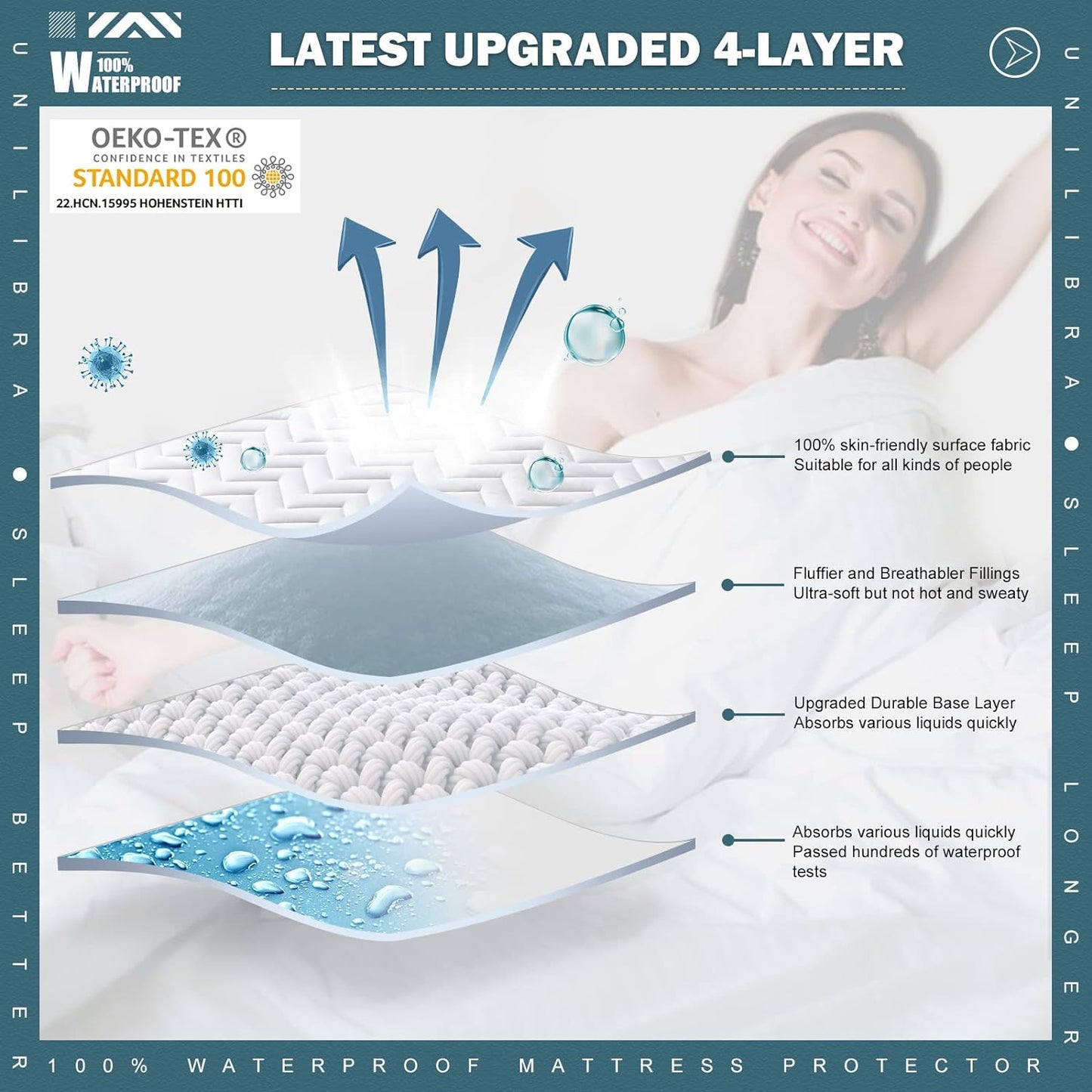 UNILIBRA Queen Mattress Protector Waterproof, Deep Pocket Mattress Pad Cover Fits to 6''-21'', Breathable Hollow Cotton Filling Quilted Mattress Protector for Queen Size