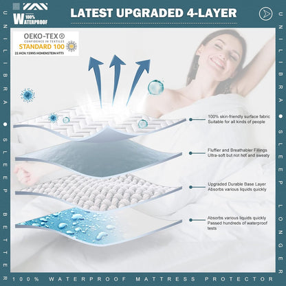 UNILIBRA Queen Mattress Protector Waterproof, Deep Pocket Mattress Pad Cover Fits to 6''-21'', Breathable Hollow Cotton Filling Quilted Mattress Protector for Queen Size