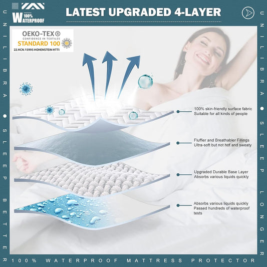 UNILIBRA Queen Mattress Protector Waterproof, Deep Pocket Mattress Pad Cover Fits to 6''-21'', Breathable Hollow Cotton Filling Quilted Mattress Protector for Queen Size