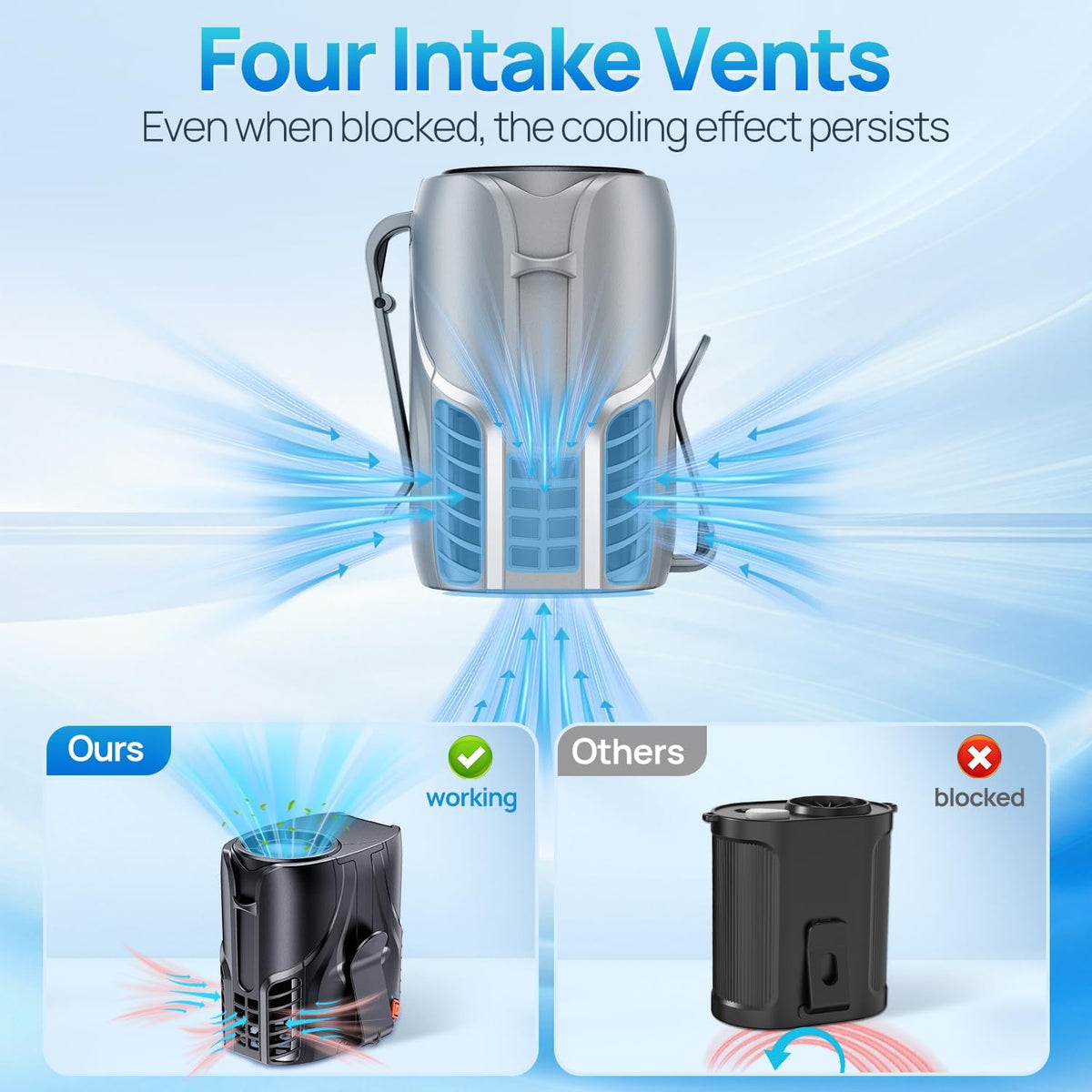 Portable Personal Waist Fan& Neck Fan, 14000RPM Brushless Motor, 40H Runtime Rechargeable, 6-Speed Quiet Operation, Clip-On Personal Body Cooling for Camping/Worksites/Outdoor