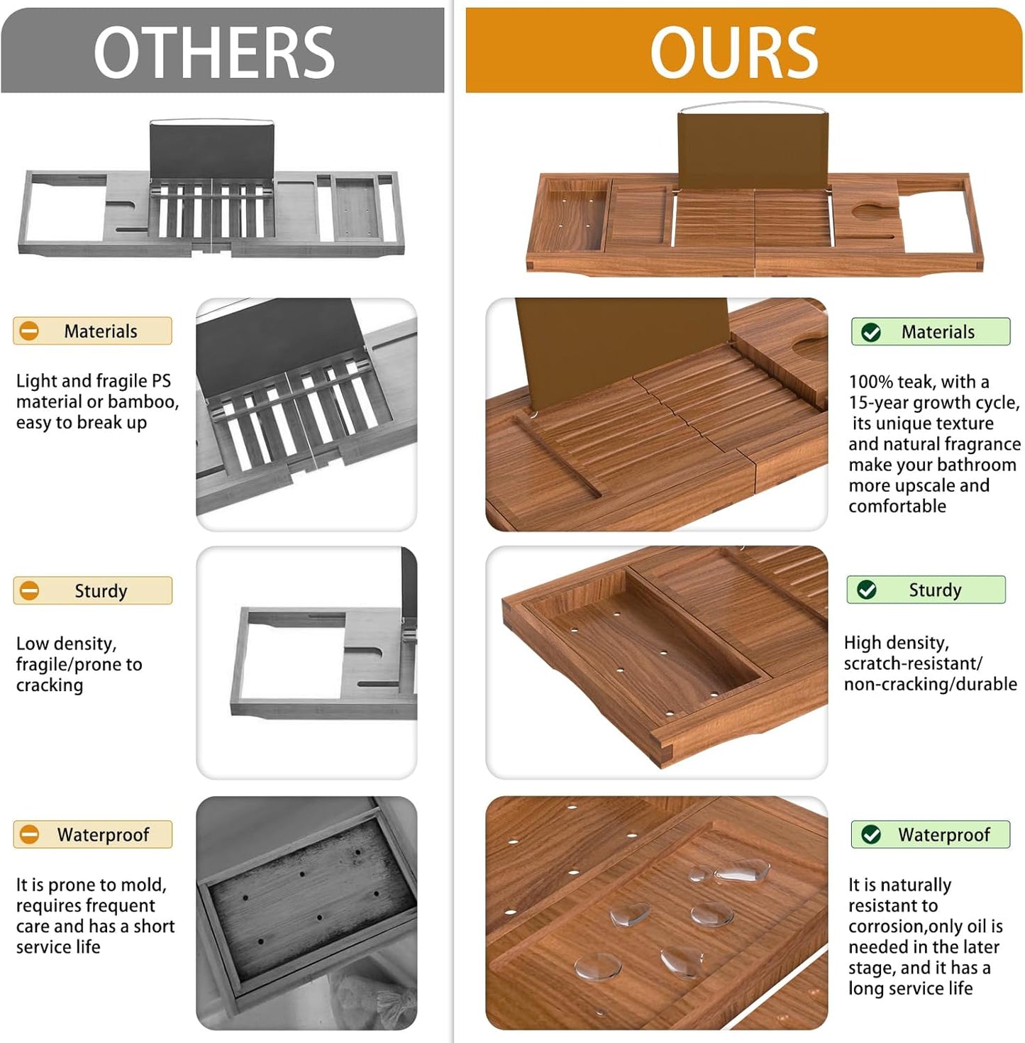 Foldable Bamboo Bathtub Caddy Tray Expandable for Luxury Bath, Bath Accessories & Table with Wine Glass Holder, Book Stand Bathroom Organizer with Extending Sides for Men/Women