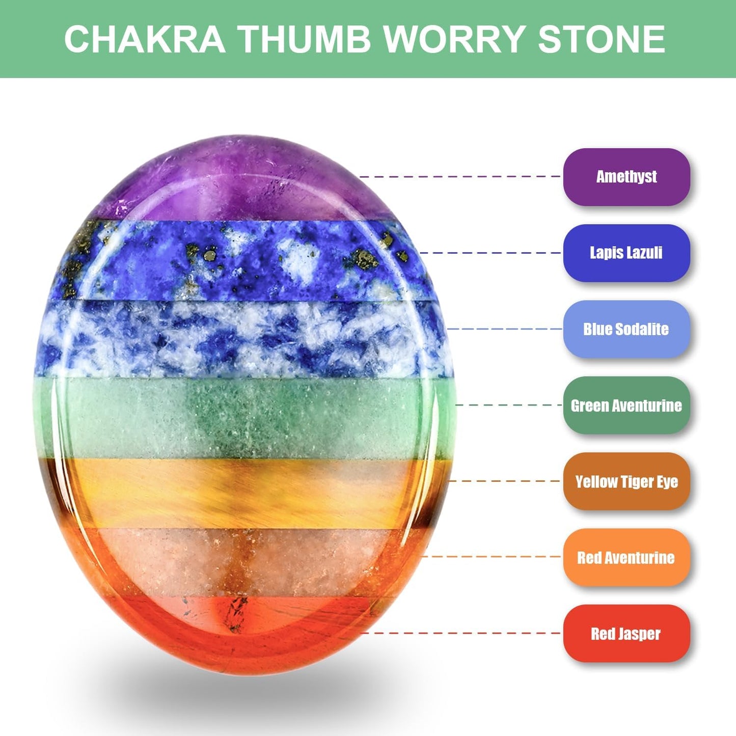 Gemstone Worry Stone, Chakras Worry Stone for Anxiety, Hand Carved Natural Pocket Palm Stones Water Drop Shape 7 Chakra Crystals and Healing Stones for Yoga Meditation 1.7"