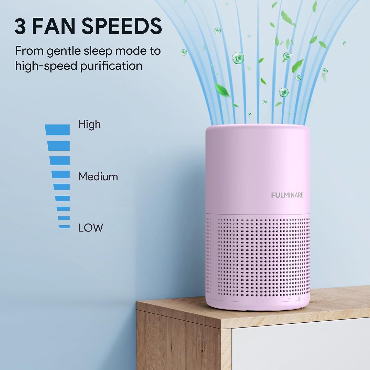 FULMINARE Air Purifiers for Home Bedroom H13 HEPA Air Purifier, 3 Speeds, Timer, 24dB, Small Mini Air Purifier with Night Light, Sage Green