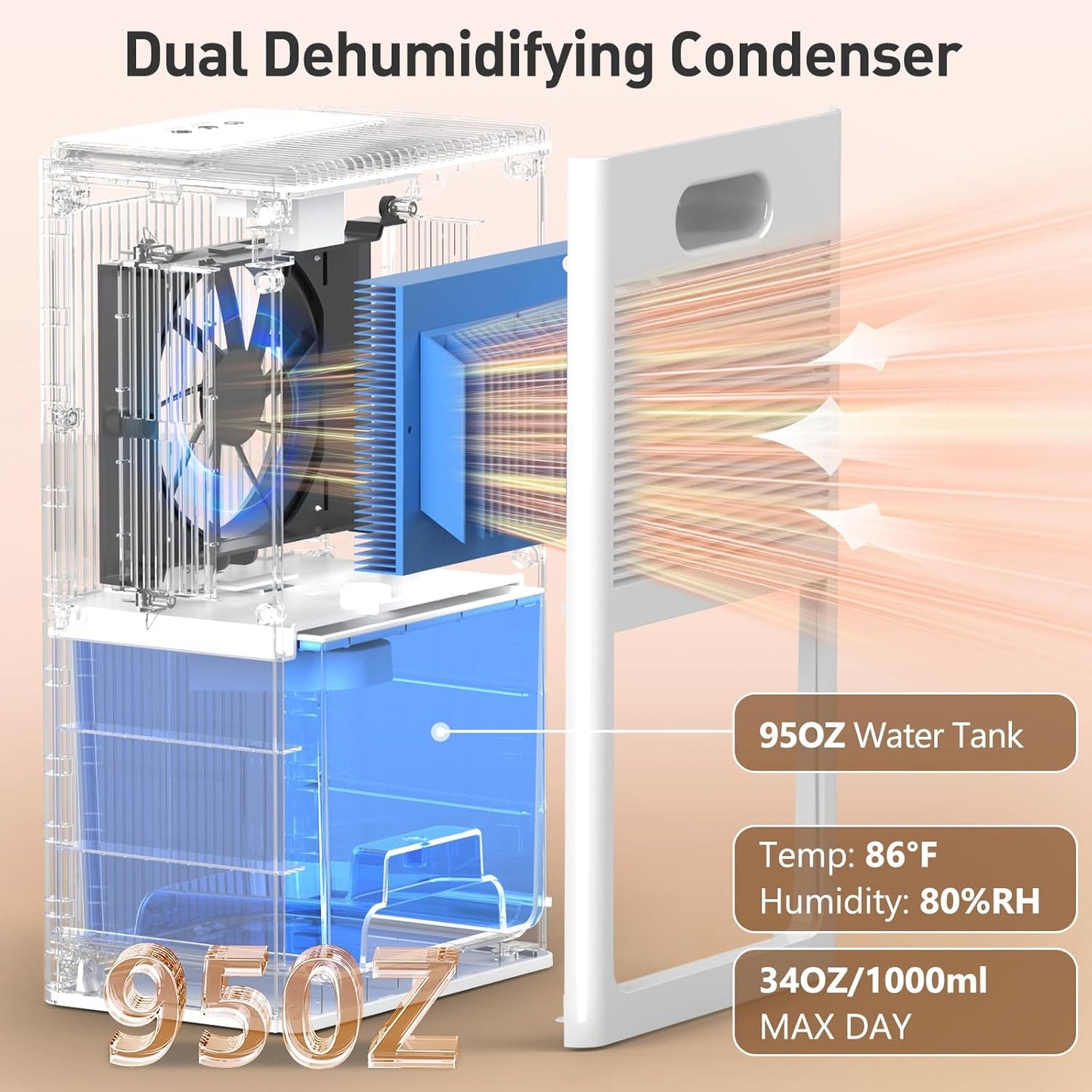 Dehumidifier, 95OZ Dehumidifier for Home 1000 Sq.Ft - Quiet with Auto Shut Off & Relaxing 7 Color Ambient Light,Ideal for Livingroom, Bedroom, Basement(Black)