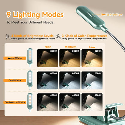VAVOFO Clip On Book Light for Bed Kids, 7 LED Reading Light with 9-Level Warm Cool White Daylight, Eye Care Lamp with Power Indicator for Bookworms (Blue)
