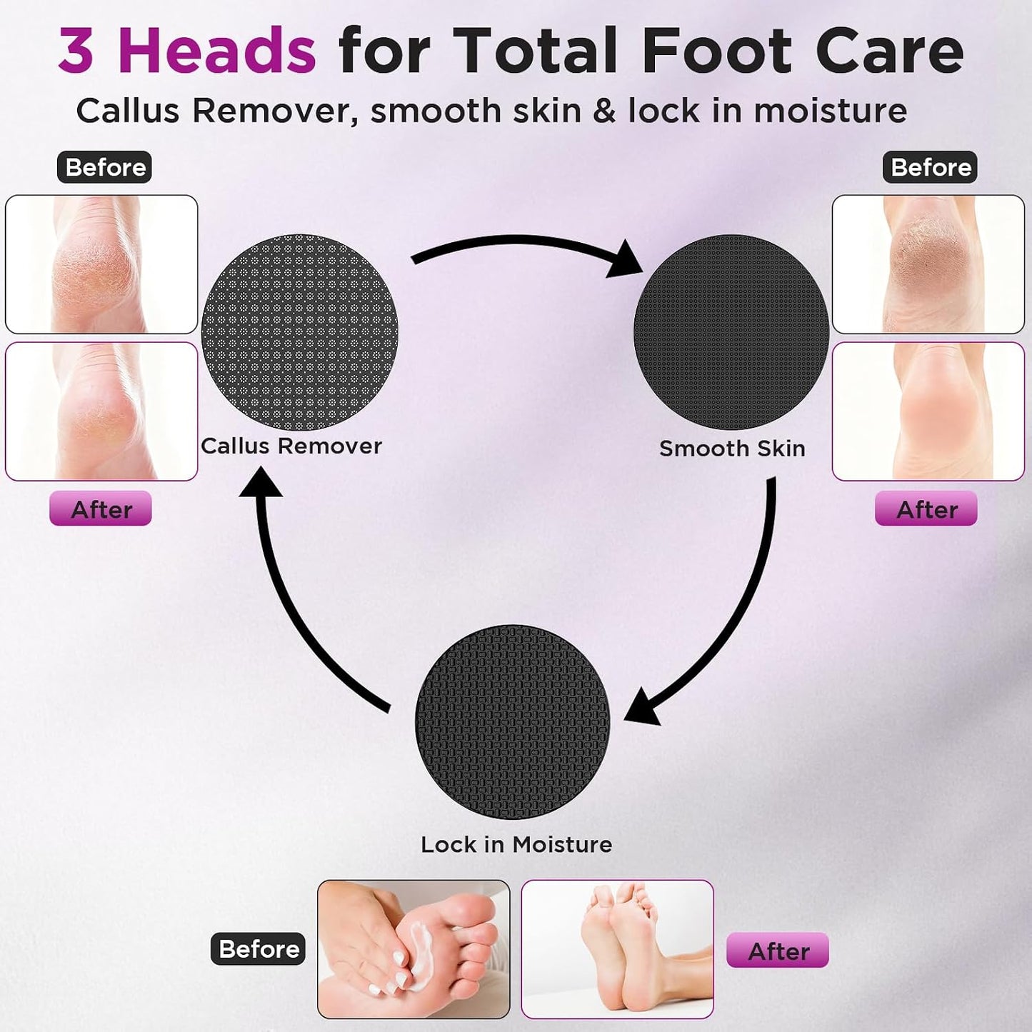 Electric Foot Callus Remover, Apply Oil,Foot File,Reusable Nano-Glass Head, Ergonomic Premium Aluminum Callus Remover for feet, Professional Foot SPA Pedicure Tool at Home
