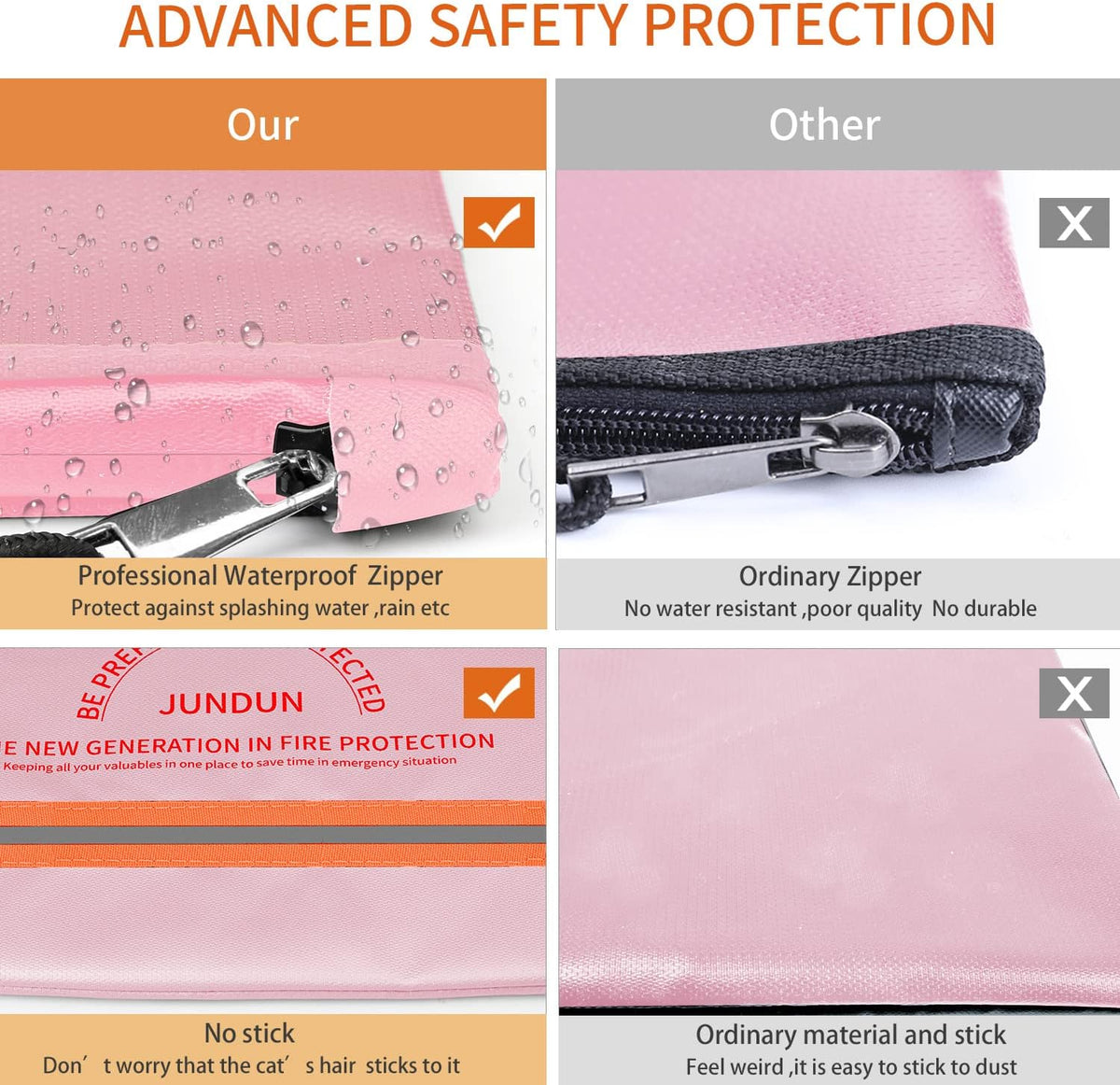 JUNDUN Fireproof Document Bags,14.2”x 10.0”Waterproof Fireproof
