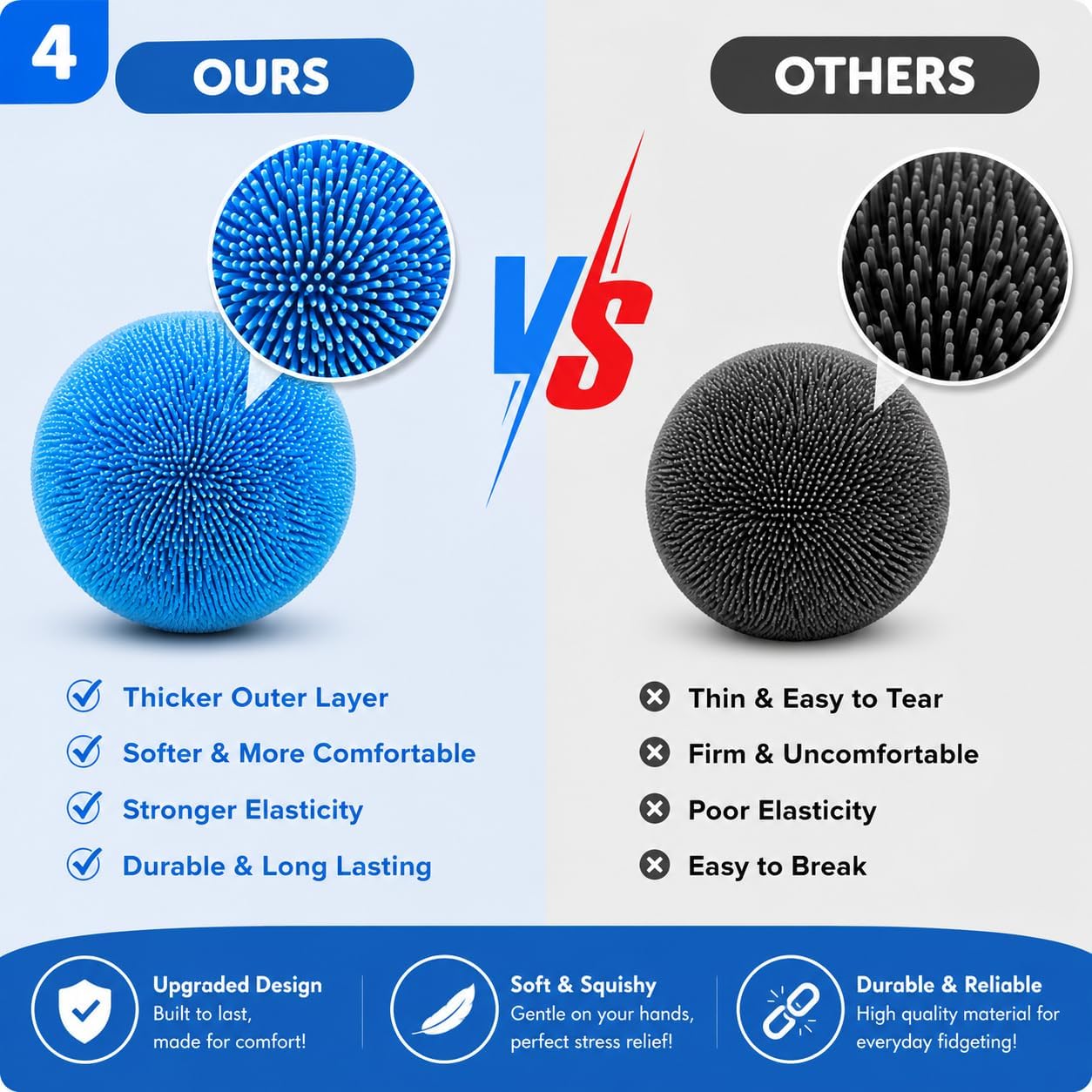 1pcs Blue Stress Squishy Ball Squishies Stress Relief Fidget Toy for Kids & Adults, Squeeze Cute Slow Rise Sensory Birthday Gift Party Favors