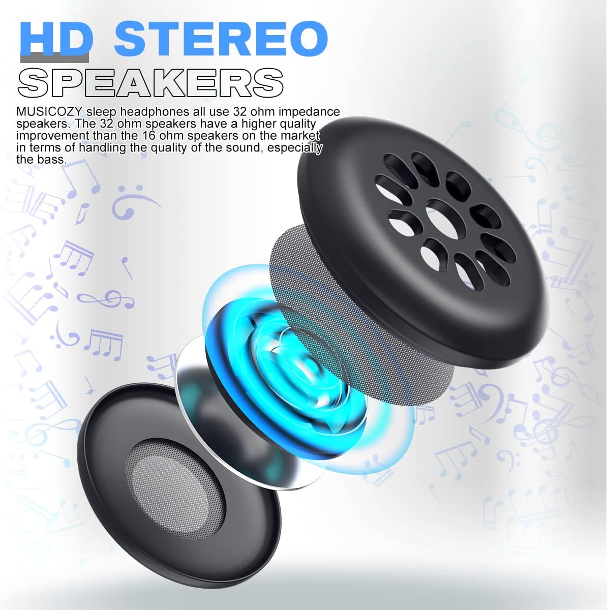 MUSICOZY Sleep Headphones, Bluetooth 5.4 Sleep Mask Headband Headphones Sleeping Eye Mask, Wireless Music Earbuds Earphones with HD Stereo Speakers for Side Sleepers, Cool Gadgets Unique Gift