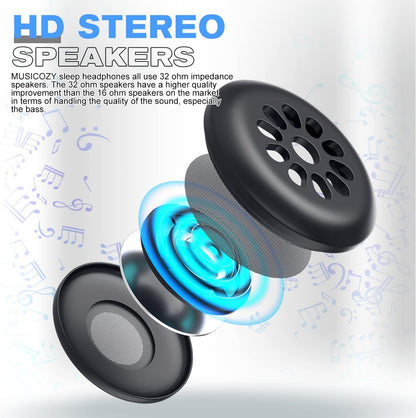 MUSICOZY Sleep Headphones, Bluetooth 5.4 Sleep Mask Headband Headphones Sleeping Eye Mask, Wireless Music Earbuds Earphones with HD Stereo Speakers for Side Sleepers, Cool Gadgets Unique Gift