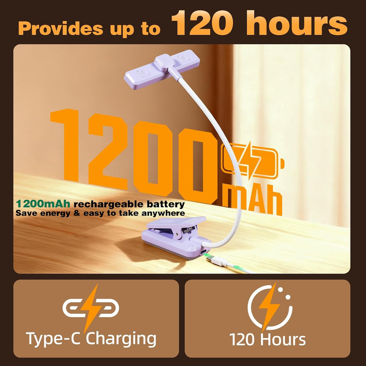 VAVOFO 24 LEDs Rotatable Book Light, Rechargeable Clip Reading Lamp
