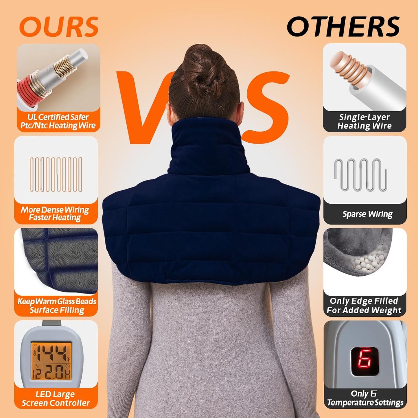 Ruqiji 19" x 24" Weighted Neck&Shoulder Heating Pad, 2.5lbs with 12 Temperature Settings&Countdown Timer,Pain Relief for Neck/Shoulders/Menstrual Pain(Dark Gray)