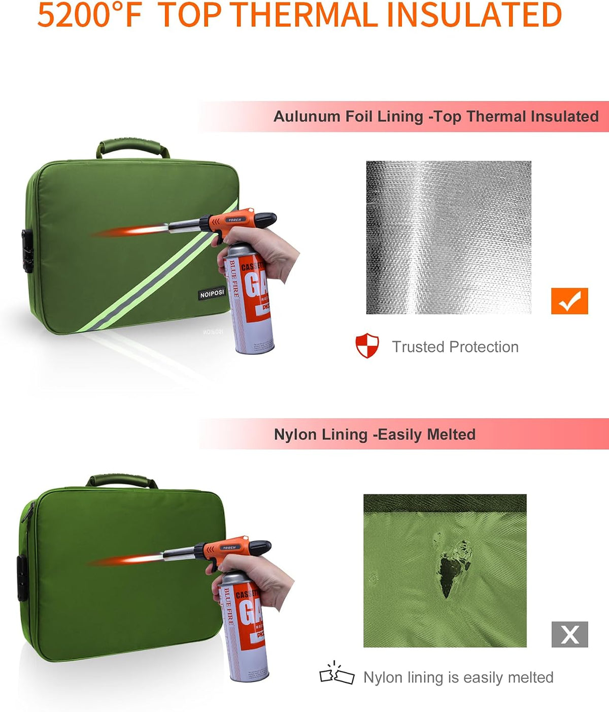 Noiposi Fireproof Document Box with Lock 5200℉-8 Layer