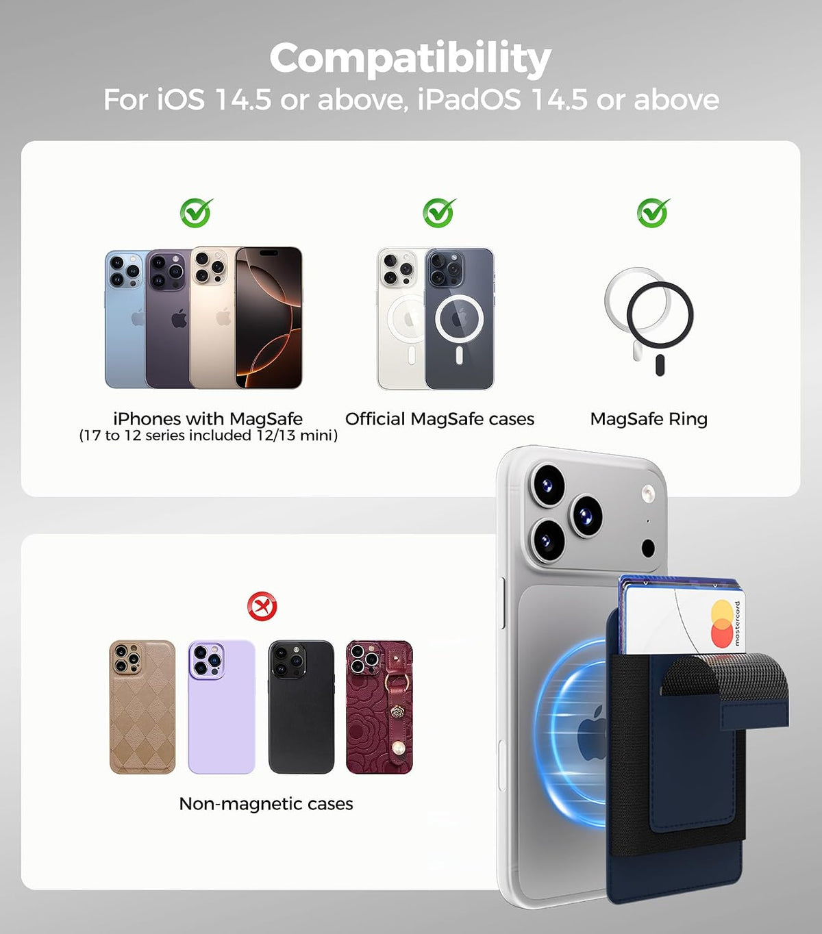 for MagSafe Wallet Works with Apple Find My, 5-Card RFID Holder with Pop-Up Strap, Strong Magnetic Wallet for iPhone 17/16/15/14/13/12 Pro Max Air Plus, Wireless Charging, Black