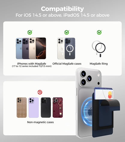 for MagSafe Wallet Works with Apple Find My, 5-Card RFID Holder with Pop-Up Strap, Strong Magnetic Wallet for iPhone 17/16/15/14/13/12 Pro Max Air Plus, Wireless Charging, Black