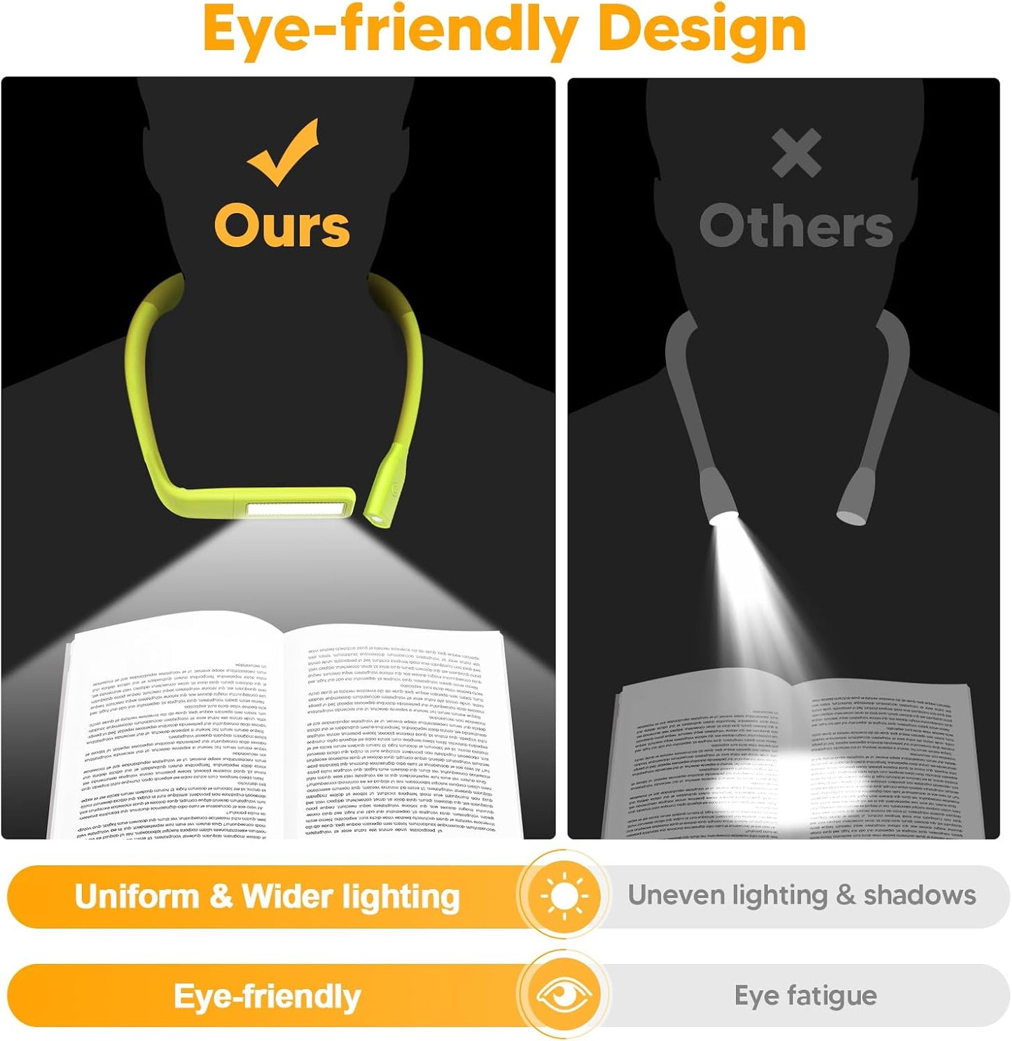 Reading Light, Rechargeable Neck Light, Stepless Dimming Book Light