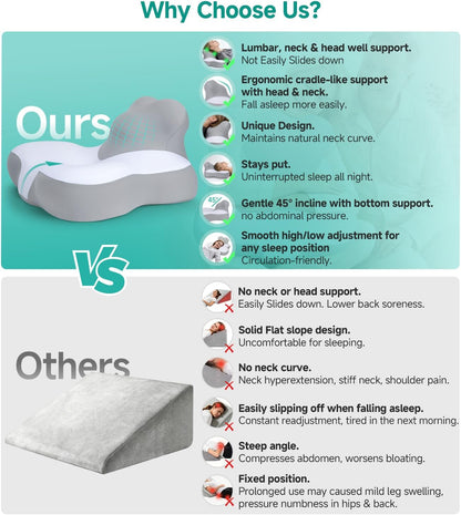 Bed Wedge Pillow for Headboard, 2026 Upgraded 2nd-Gen 10 Inch Memory Foam Wedges for Sleeping Apnea, Acid Reflux, Snoring & Back Pain Relief, Cervical Neck Pillows, Ergonomic Pillow (Dark Grey)