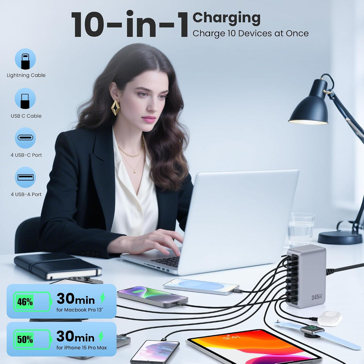 USB C Charger 200W USB C Charger Block,Upgraded GaN III 8-Port Fast Charging Station Hub,PD 65W Laptop Charging Adapter Compatible with MacBook Pro/Air,DELL,Steam Deck,iPhone 16/15/14,Galaxy S23/22