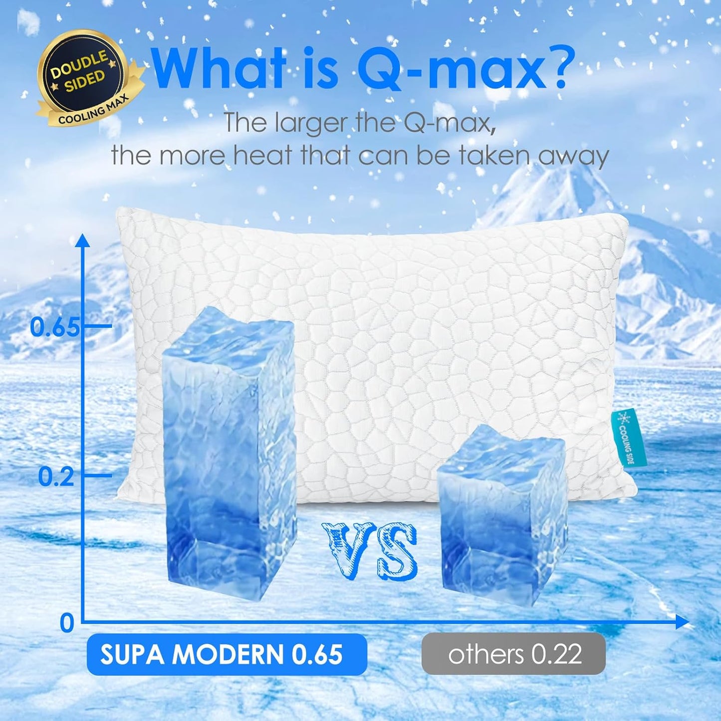 SUPA MODERN Cooling Pillow Queen Size Set of 2, CertiPUR-US Shredded Memory Foam Pillows for Sleeping, Cool Bed Pillows for Hot Sleepers, Adjustable Firm Pillow for Side,Back,Stomach Sleepers