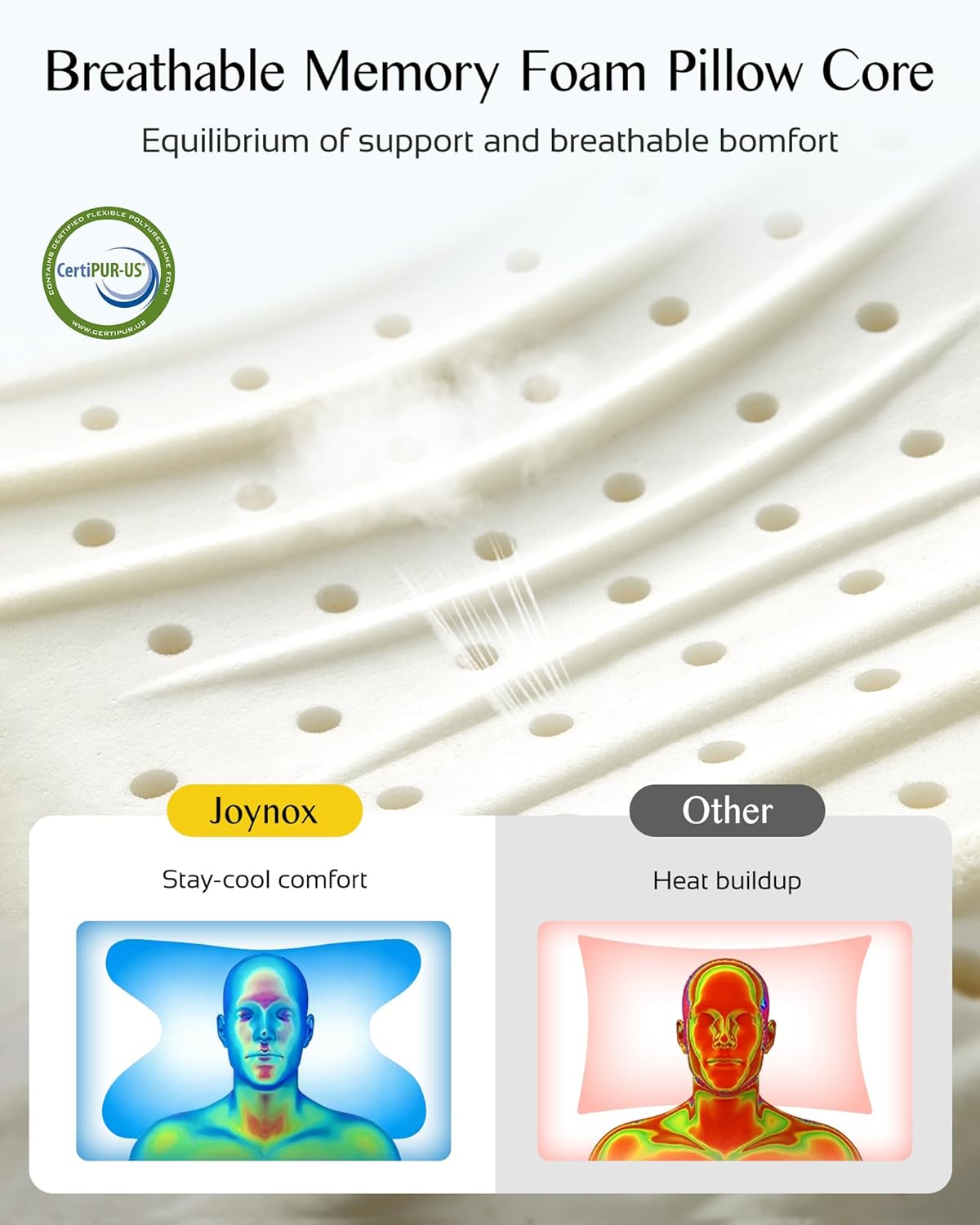 Sleep Apnea Pillow for Cpap Users, Ergonomic Adjustable Memory Foam Cpap Pillows for Side and Back Sleepers, Reducing Air Leaks and Mask Pressure
